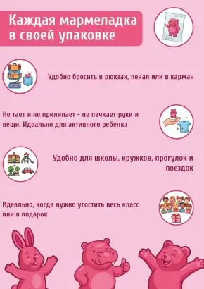 Мармелад без сахара земляничный, 1 кг Мармелад без сахара земляничный, 1 кг